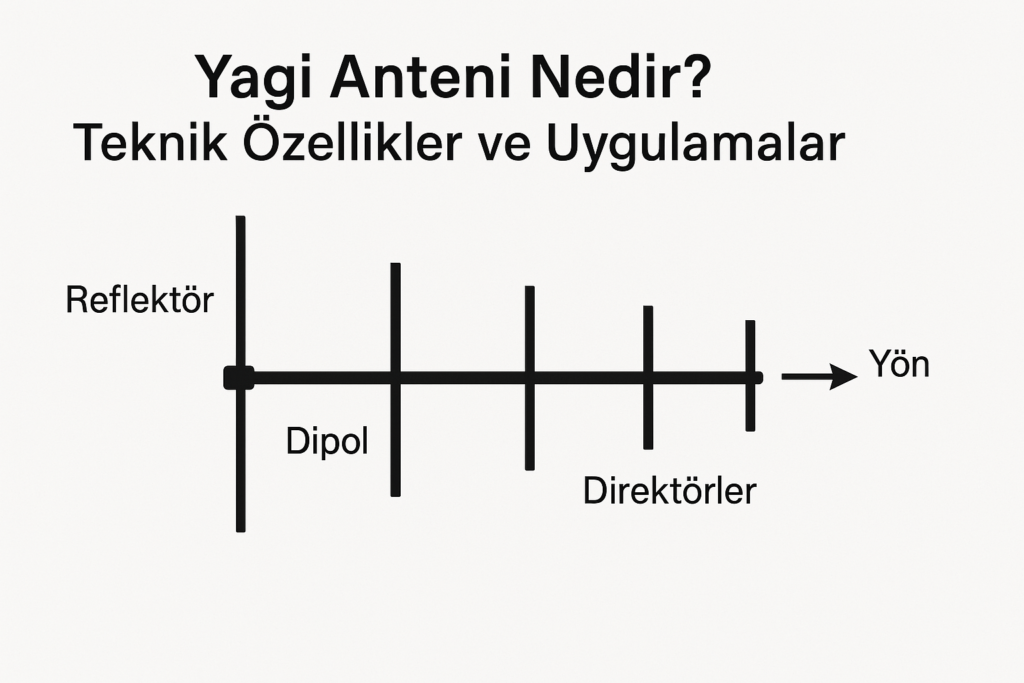 yagianten