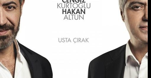 Yorgun Yıllarım